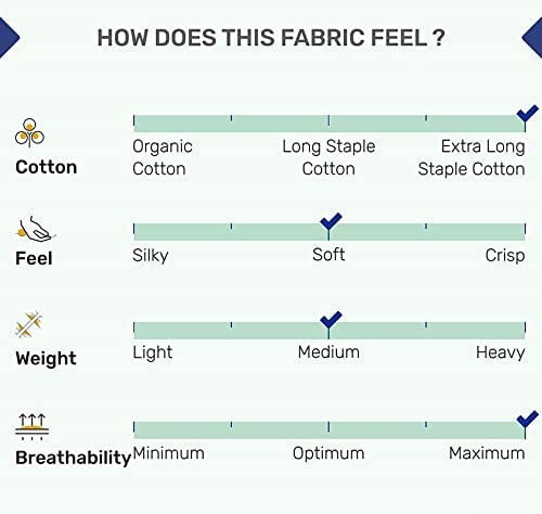 Alive Pixels Sheet Set Ivory Solid 100% Cotton 4Pc 21in inch Pocket 1000TC (Full, Ivory)