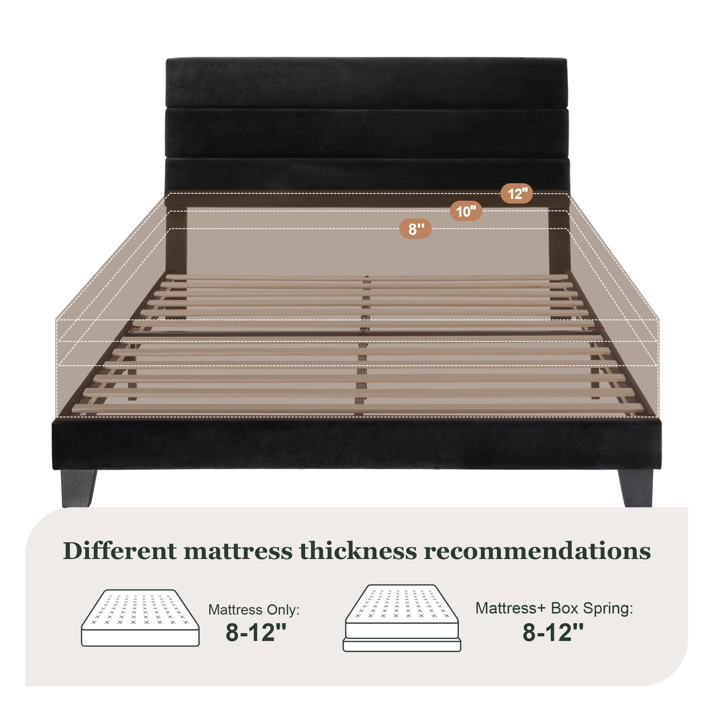 Amolife Platform Full Size Bed Frame with Velvet Upholstered Headboard, No Box Spring Needed, Strong Wooden Slats, Black