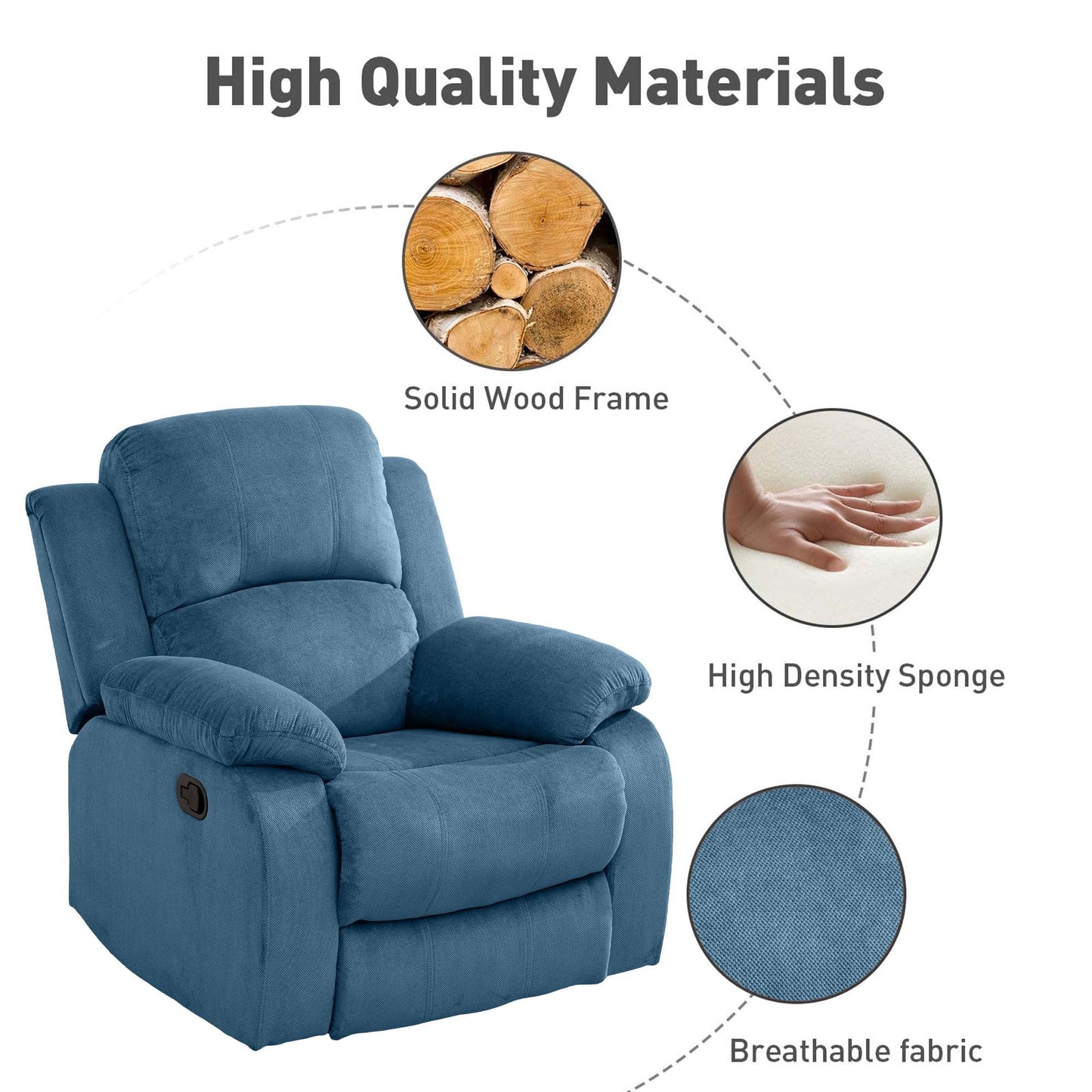 Aukfa 38in Wide Manual Recliner Chair, Overstuffed Single Sofa for Home Office, Flannel, Blue