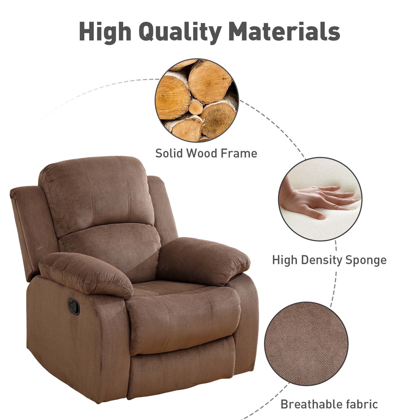 Aukfa 38in Manual Recliner Chair, Overstuffed Single Sofa for Living Room Bedroom, Corduroy, Brown