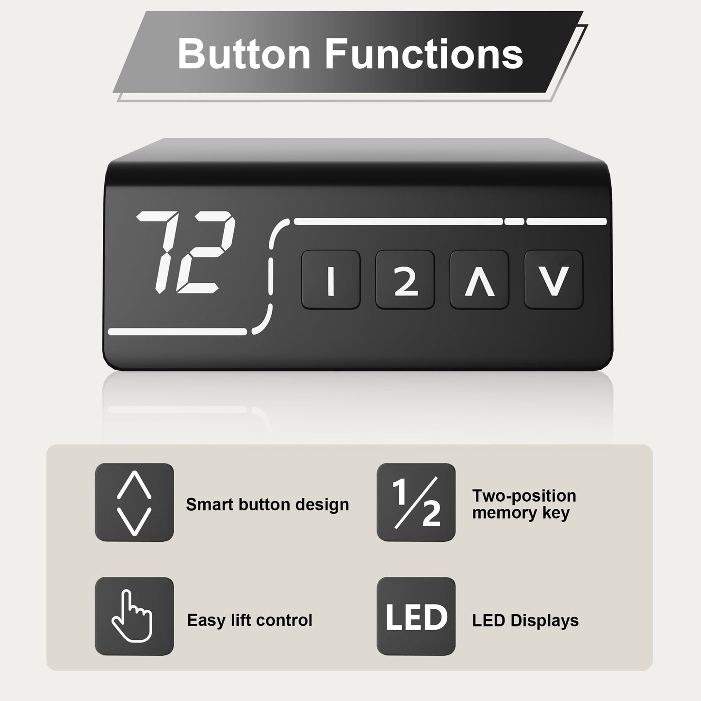 Homall 63in Wide L-shaped Electric Sit-Stand Desk Lifting Range 28~46in Height Gear Memory Ergonomics Standing Desk Height Adjustable Computer Desk, White