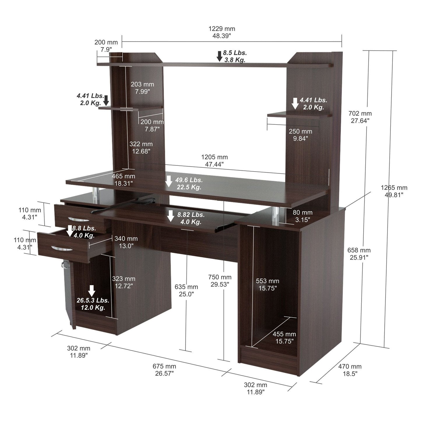 Inval Laminate 2-Pedestal Computer Office Desk with Hutch, Multiple Colors