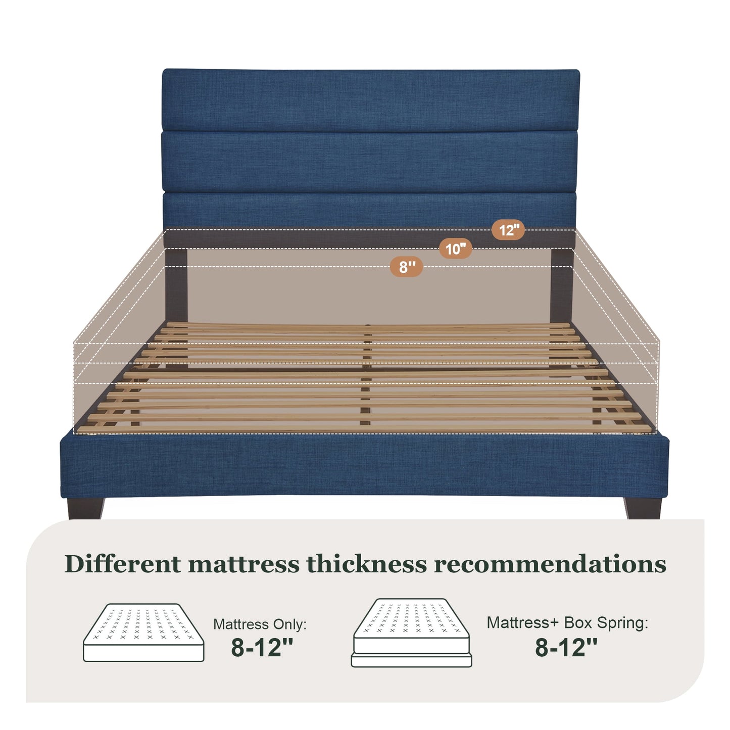 Amolife Upholstered Queen Size Platform Bed Frame with Headboard, No Box Spring Needed, Navy Blue