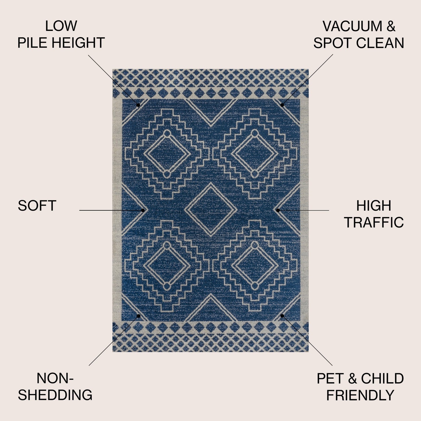 Amir Moroccan Beni Souk Navy/Ivory 5 ft. x 8 ft. Area Rug