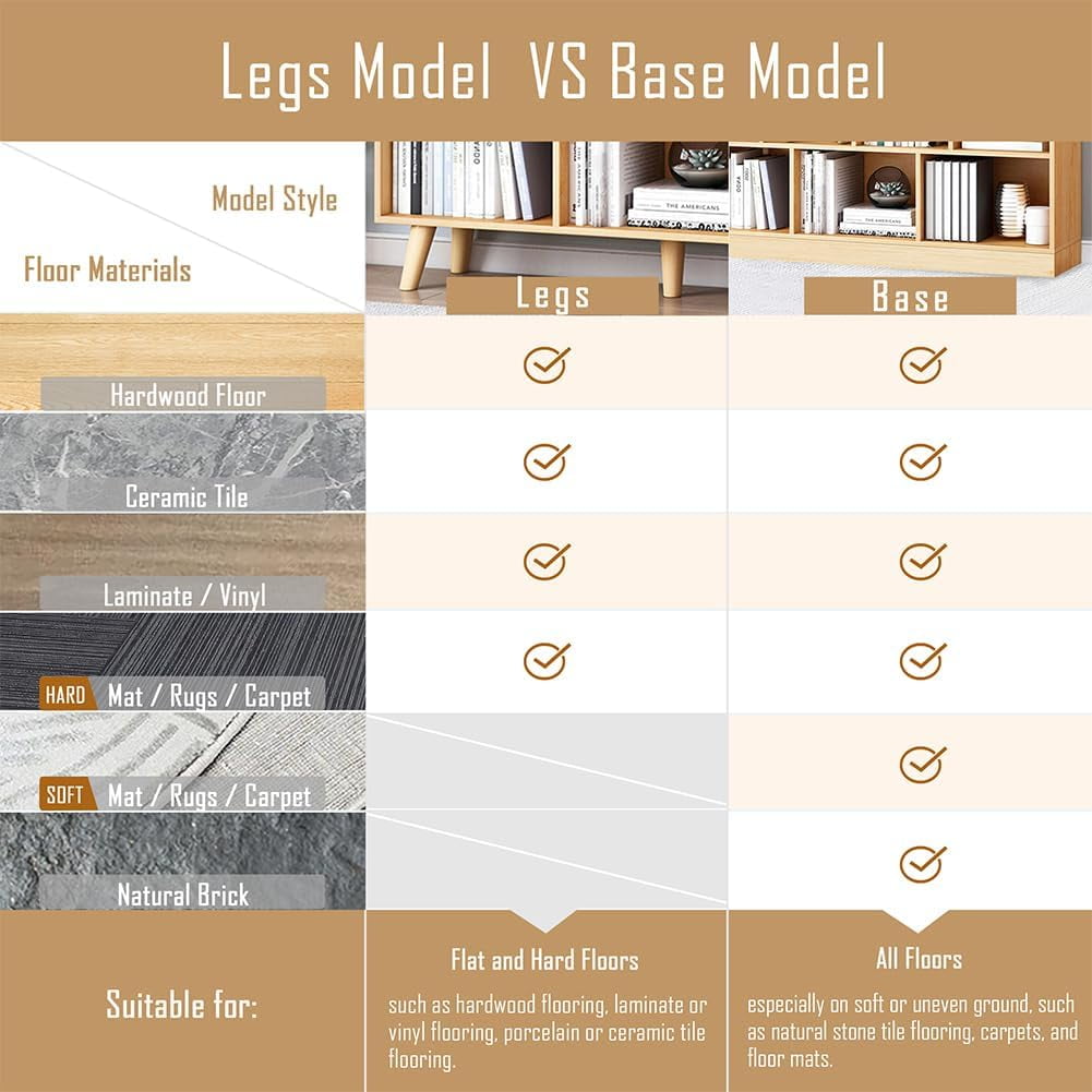 IOTXY Wooden Open Shelf Bookcase - 3-Tier Floor Standing Display Cabinet Rack with Legs, 10 Cubes Bookshelf, Pear Yellow