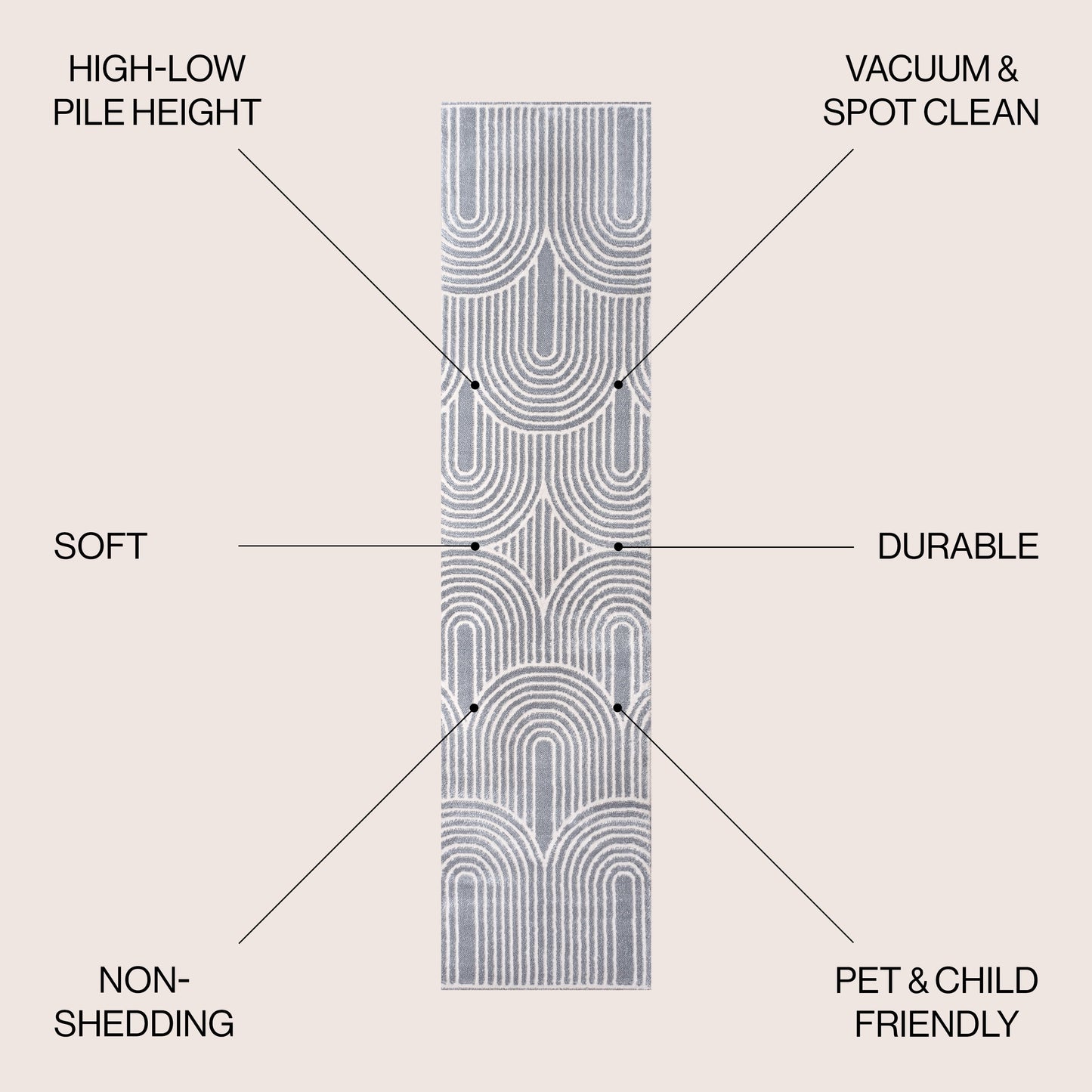 Ariana MidCentury Art Deco Striped Arches Two-Tone High-Low Blue/White 2 ft. x 8 ft. Runner Rug