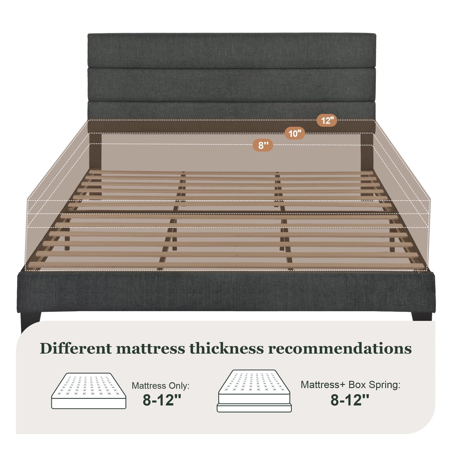 Amolife Platform King Size Bed Frame with Fabric Upholstered Headboard, No Box Spring Needed, Strong Wooden Slats, Dark Grey