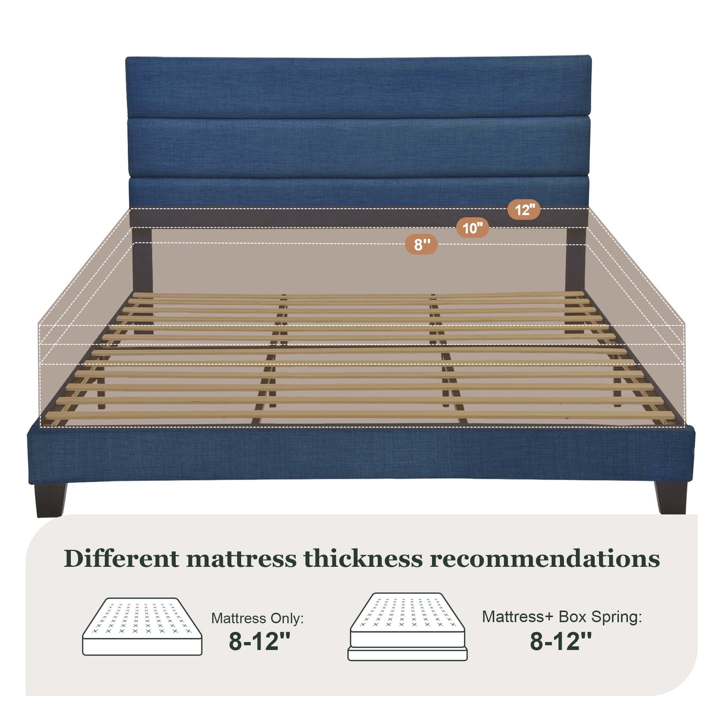 Amolife Platform King Size Bed Frame with Fabric Upholstered Headboard, No Box Spring Needed, Strong Wooden Slats, Navy Blue